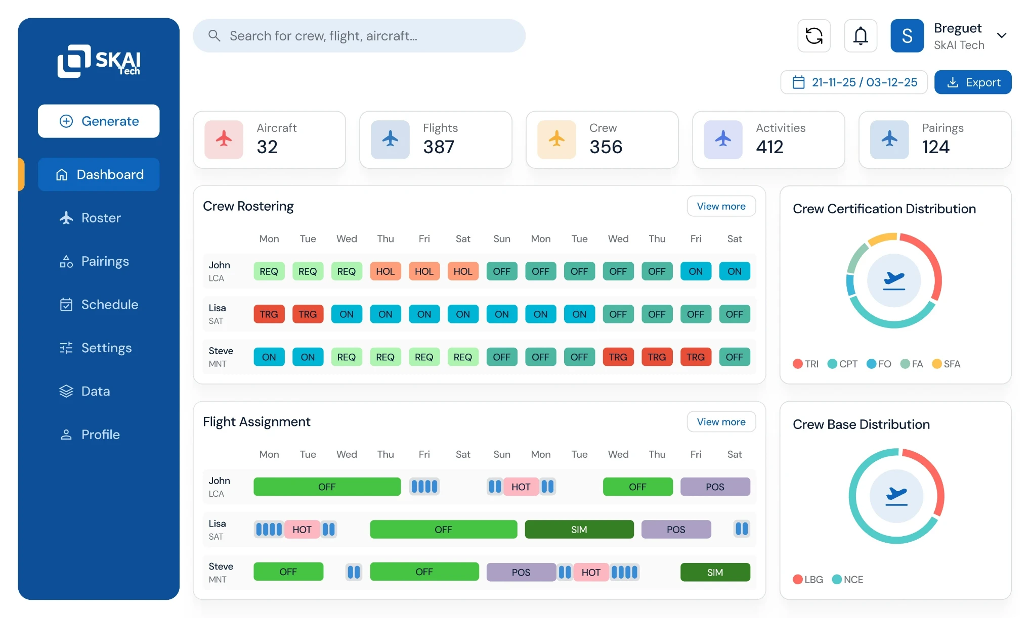 SkAI Tech interface preview showing a comprehensive dashboard with performance KPIs, a crew rostering schedule, and automated flight assignment tools.