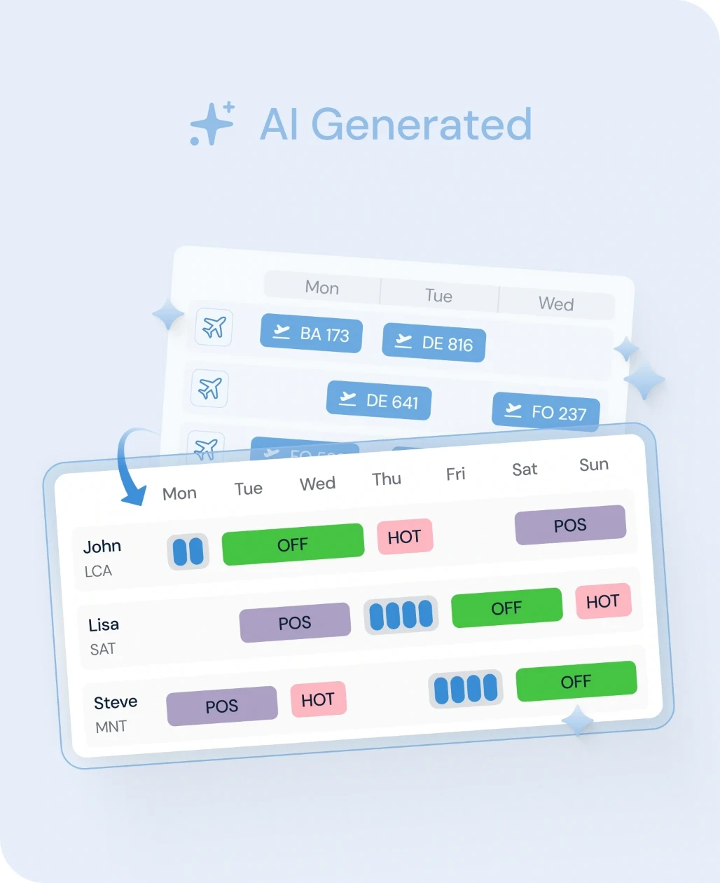 AI-generated flight assignment view matching each flight with the available crew across the network.