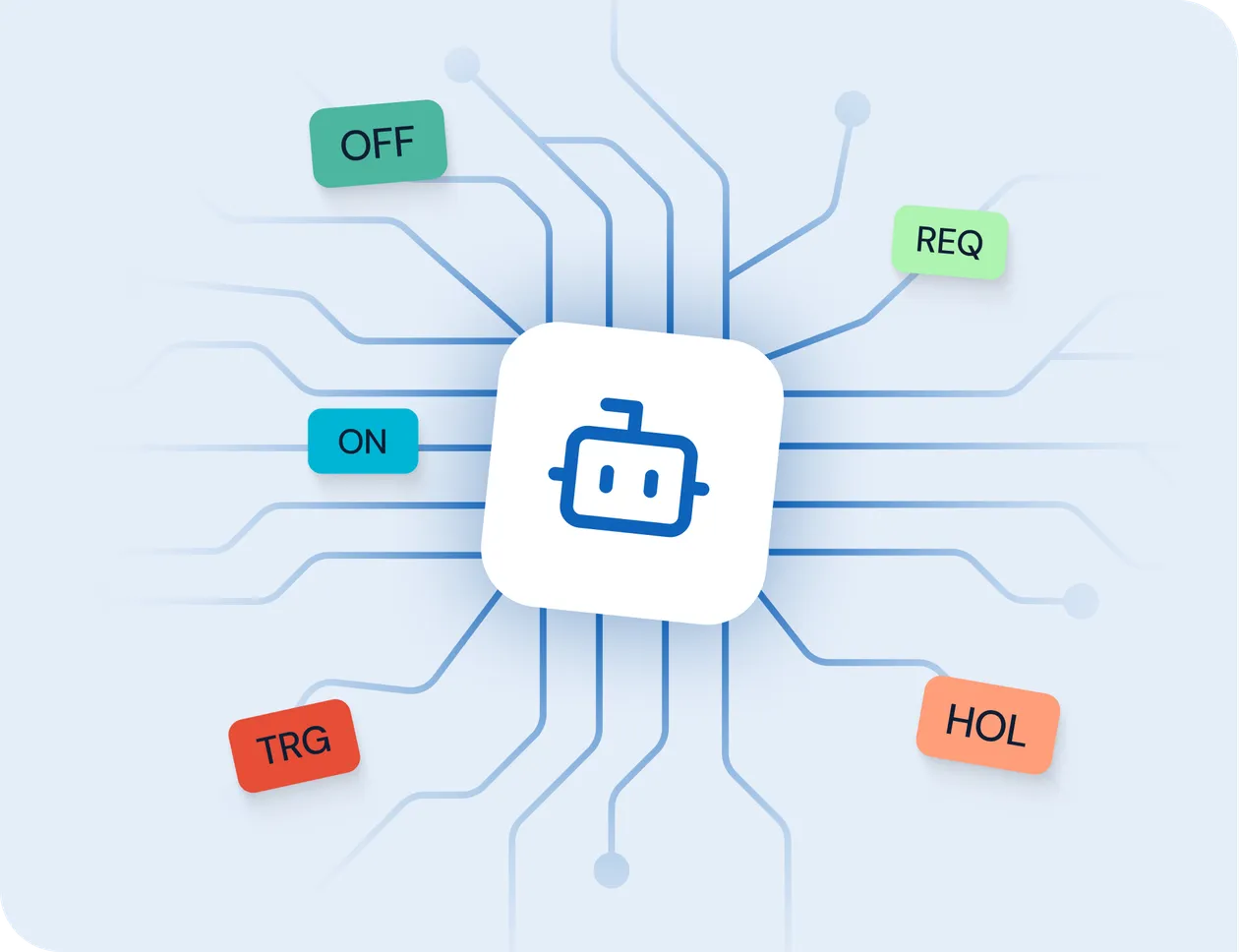 Centralized automation processor handling repetitive manual tasks like leave requests and shift assignments to ensure schedule reliability.